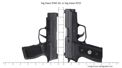 Sig Sauer P365 Xl Vs Sig Sauer P225 Size Comparison Handgun Hero