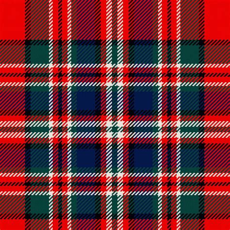 Macfarlane Red Modern Tartan Wales Tartan Centres