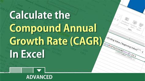 Calculate The Compound Annual Growth Rate Cagr In Excel By Chris