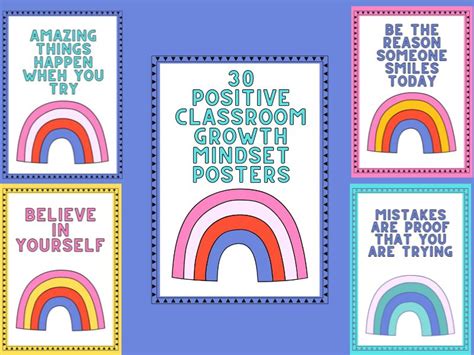 Growth Mindset Positive Classroom Posters Teaching Resources