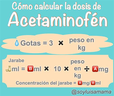 Cómo calcular la dosis de Acetaminofén