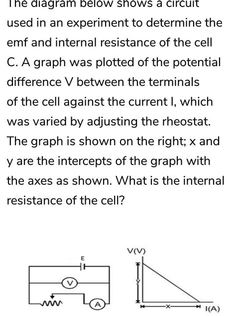 Answered The Diagram Below Shows A Circuit Used In An Experiment To