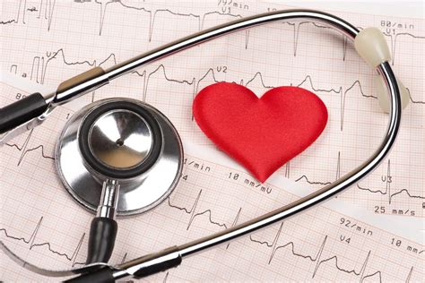 Facts That Every Non Invasive Cardiologist Should Know