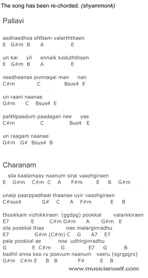 Get Kadhal Rojave Piano Notes Images