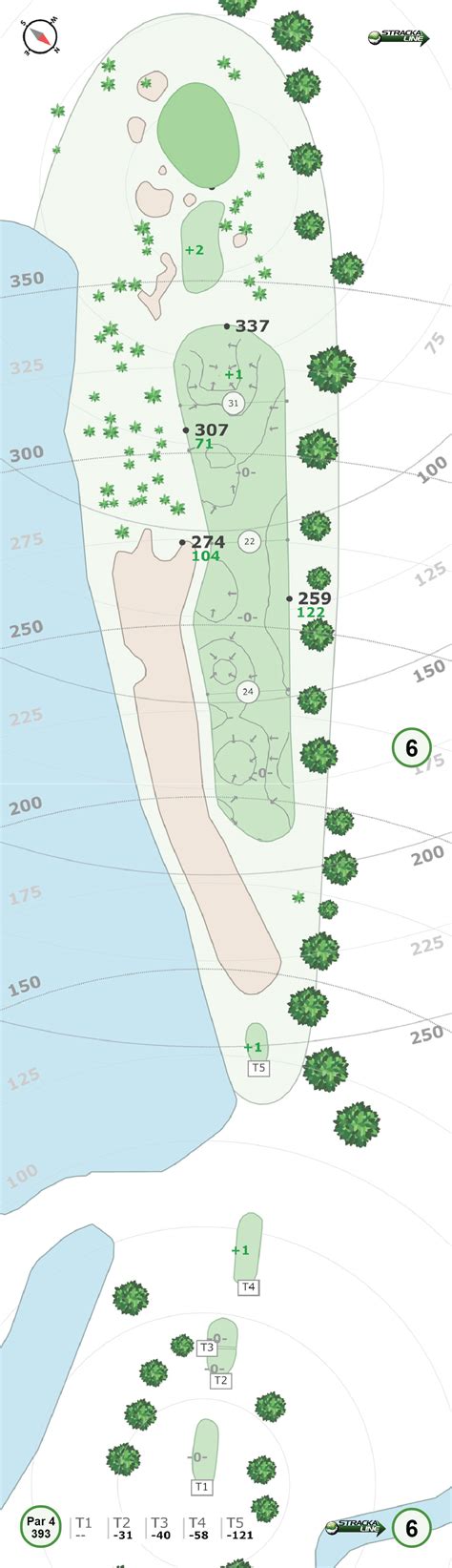 Check The Yardage Book Tpc Sawgrass Players Stadium