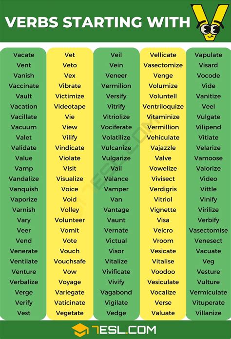 131 Verbs That Start With V In English 7ESL