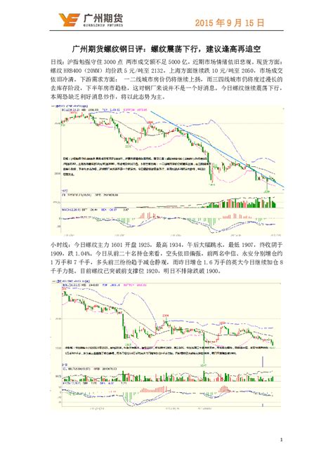 螺纹钢期货日评：螺纹震荡下行，建议逢高再追空