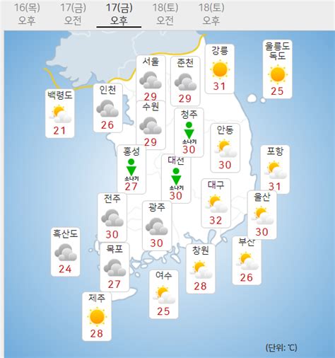 오늘 날씨 경기남부·충청권 등 최대 40㎜ 비낮 최고 32도 Save Internet 뉴데일리