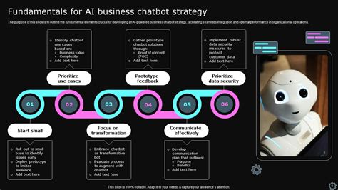 Chatbot Strategy Powerpoint PPT Template Bundles PPT Example