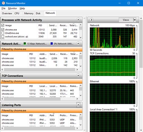 Cómo usar el Monitor de recursos en Windows Recurso Wordpress