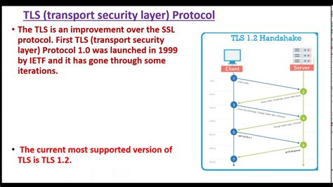 Ssl Or Tls Ssl Secure Sockets Layer Protocol Tls Transport