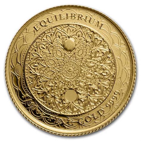 Compare 2023 1/10 oz Gold Equilibrium Coin dealer prices