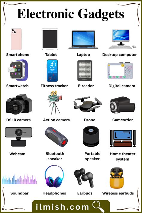 Electronic Gadgets Names In English With Pictures Ilmish