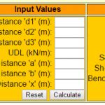 Bending moment calculator for Simple supported beam – Civil Engineer Online