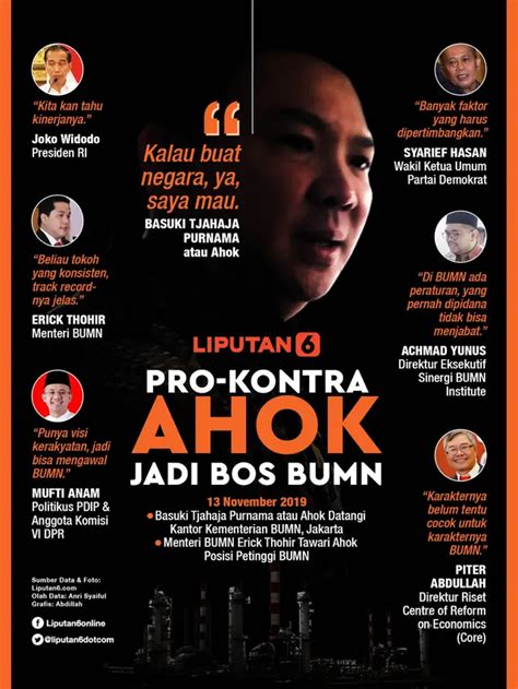 18 BUMN Mejeng Di Fortune Indonesia 100 Tahun 2023 Erick Thohir Bukti