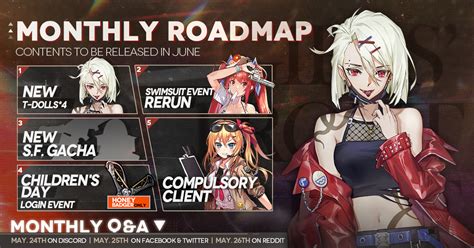 Girls Frontline EN Official On Twitter Dear Commanders Here S The