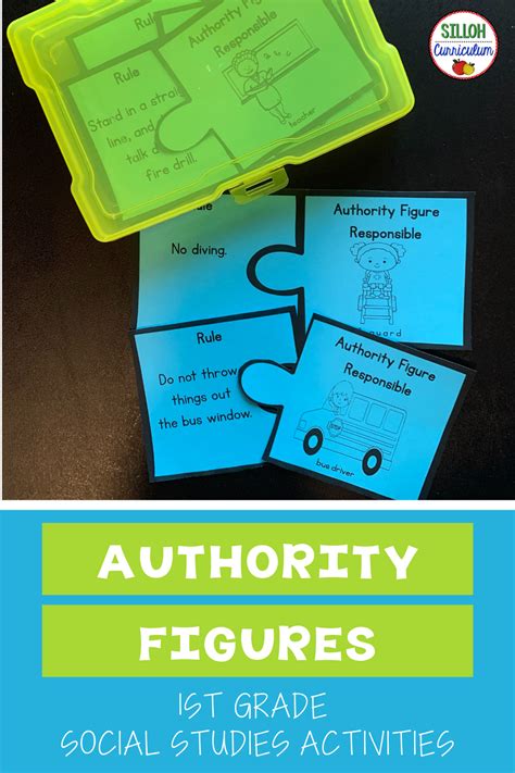 1st Grade: Authority Figures | Authority figures, First grade ...