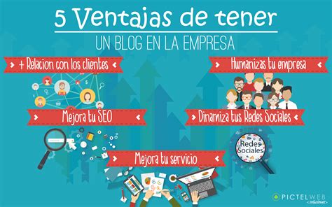 5 Ventajas De Tener Un Blog En La Empresa Pictel Soluciones Web