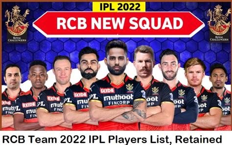 RCB Team 2022 IPL Players List, Retained Players - Sport Funda