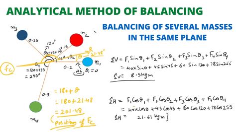 HOW TO BALANCING OF SEVERAL MASSES ROTATING IN SAME PLANE YouTube