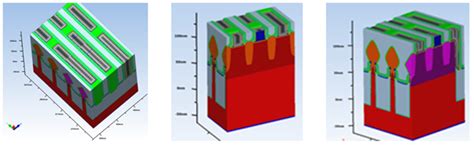 The Impact Of Metal Gate Recess Profile On Transistor Resistance And