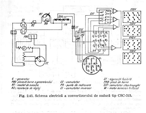 Schema Electrica A Convertizor De Sudura Csc Generator De Curent