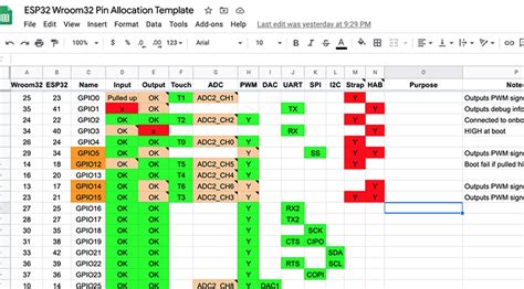 Esp32 Pin Allocation Spreadsheet Superhouse Automation