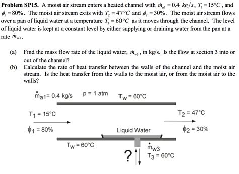 Solved A Moist Air Stream Enters A Heated Channel With M A1 Chegg