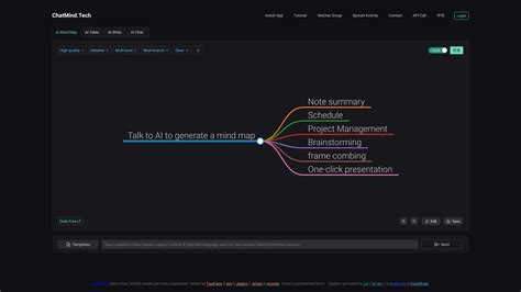 Chatmind Ai Mind Mapping Brainstorming Tool Creati Ai