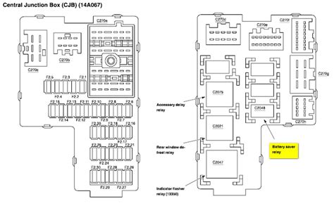 Battery Saver Relay Ford Explorer