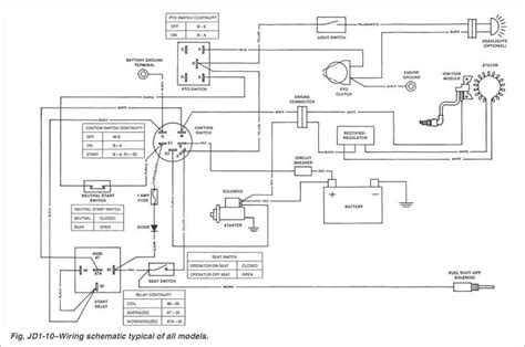 Sabre Riding Mower 14 Hp Electrical Diagram Sabre Lawn Mower