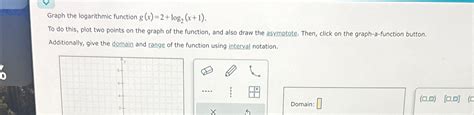 Solved Graph the logarithmic function g(x)=2+log2(x+1).To do | Chegg.com