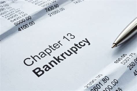 Chapter 13 Archives Kostopoulos Bankruptcy Law