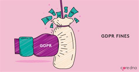 Gdpr Fines Everything You Need To Know Core Dna