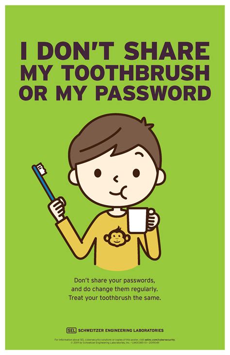 Password Security Poster