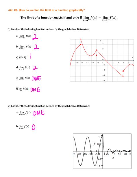 01 Limits Graphically Calc Aim 1 How Do We Find The Limit Of A