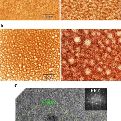 A And B Sem Images Of Si Ncs Obtained By Dewetting Of And Nm Thick