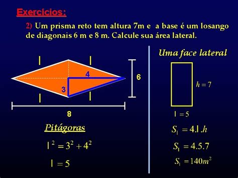 Prismas O Que Voc Consegue Observar De Comum