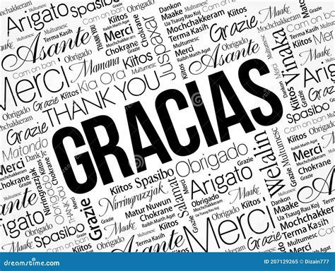 Gracias Thank You In Spanish Word Cloud Background All Languages