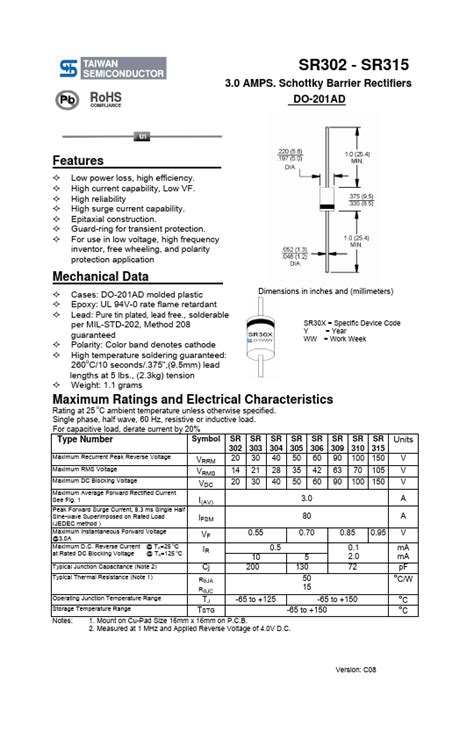 Sr Taiwan Semiconductor Rectifiers Hoja De Datos Ficha T Cnica