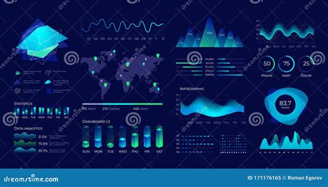 IU Do Painel Painel De Dados Futurístico Elementos De Interface Do