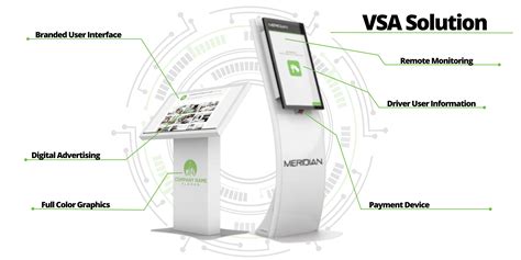 Virtual Service Assistant | Meridian Kiosks