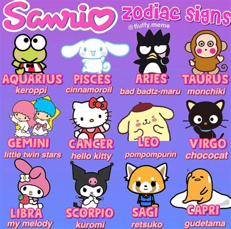 sanrio zodiac signs!! | Hello kitty characters, Sanrio hello kitty, Hello kitty