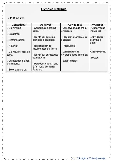 Planejamento Anual 4 Ano Do Ensino Fundamental Planos De Aula Anual