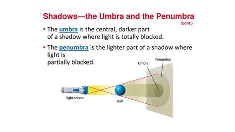 Difference Between Penumbra And Umbra Store | dakora.com.co