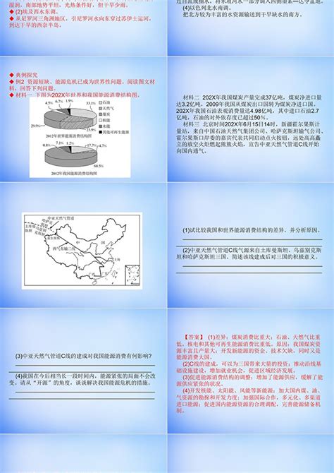 2016高考地理一轮总复习 区域可持续发展 51资源的跨区域调配 以我国西气东输为例课件ppt卡卡办公