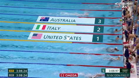 Nuoto Tokyo 2020 4x100 Stile Libero Nella Storia E Argento