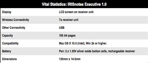 irisnotes executive  digital   register