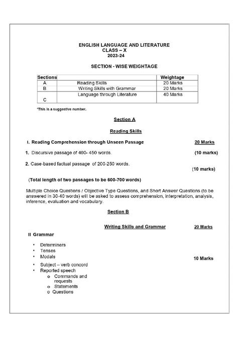 Tbse Class 10 Syllabus 2024 English