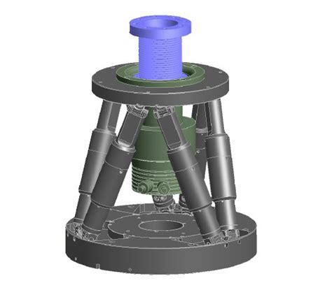 PIVeriMove Simulation Software For Hexapod Systemsprotects Against